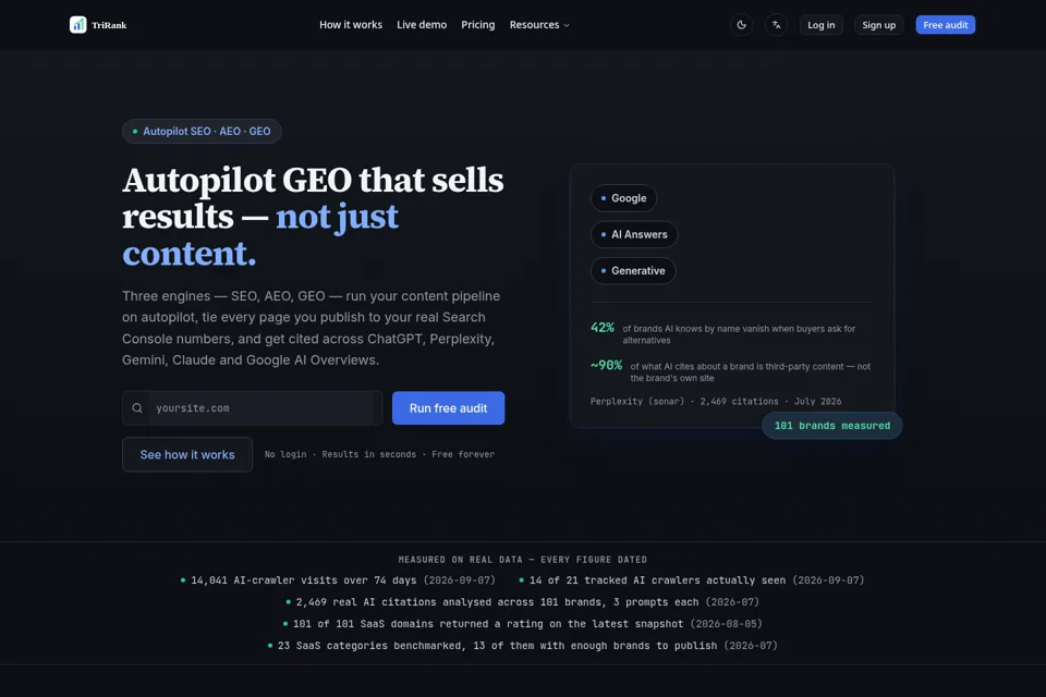 Aperçu de la landing page