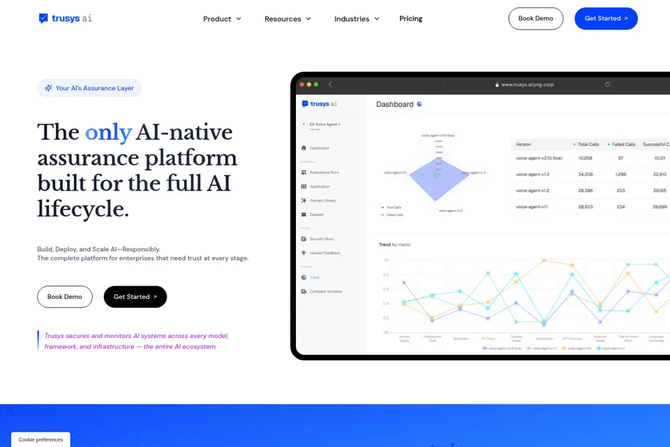 Aperçu de la landing page