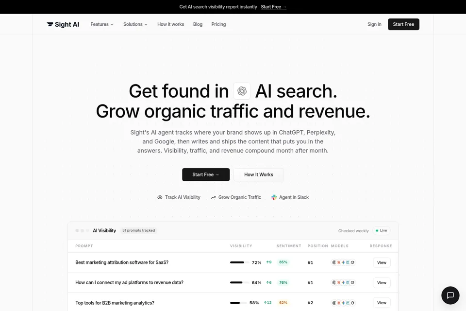 Aperçu de la landing page