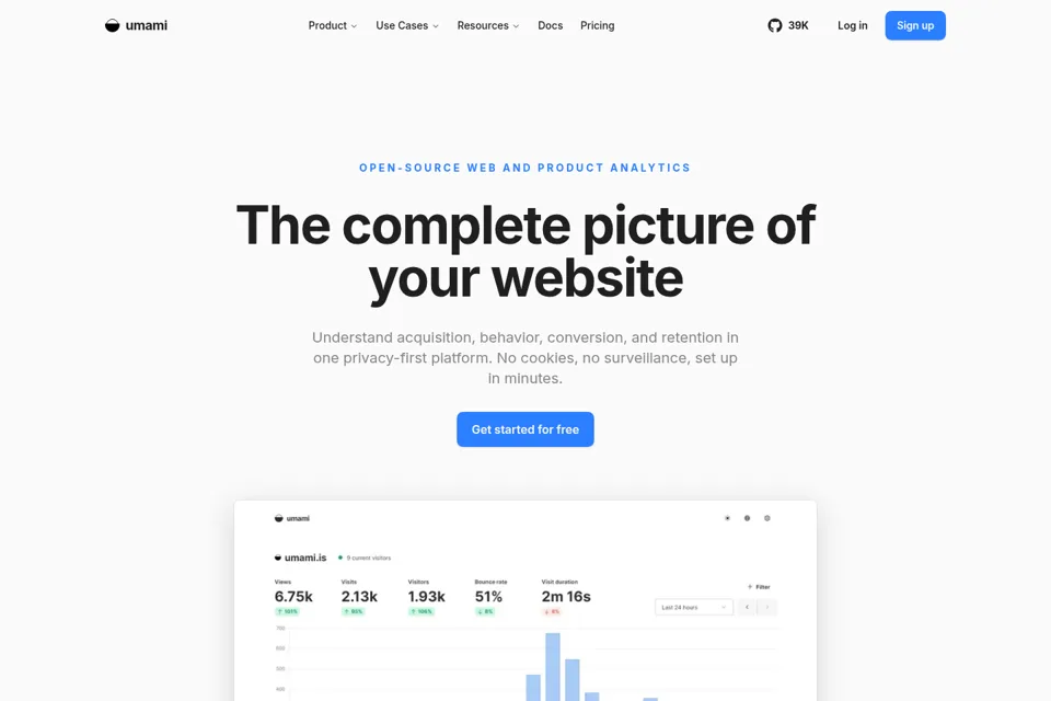 Aperçu de la landing page