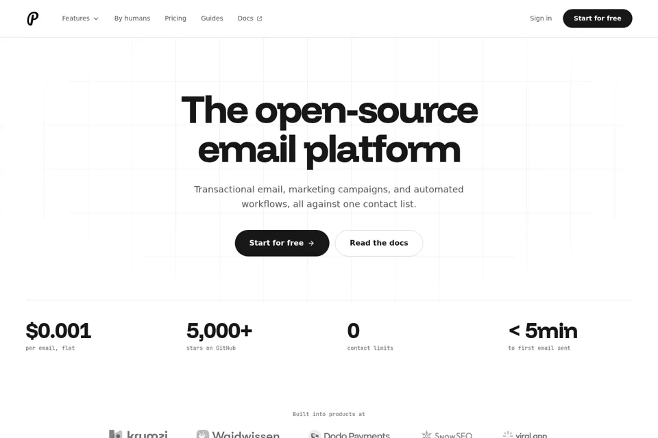 Landing page preview
