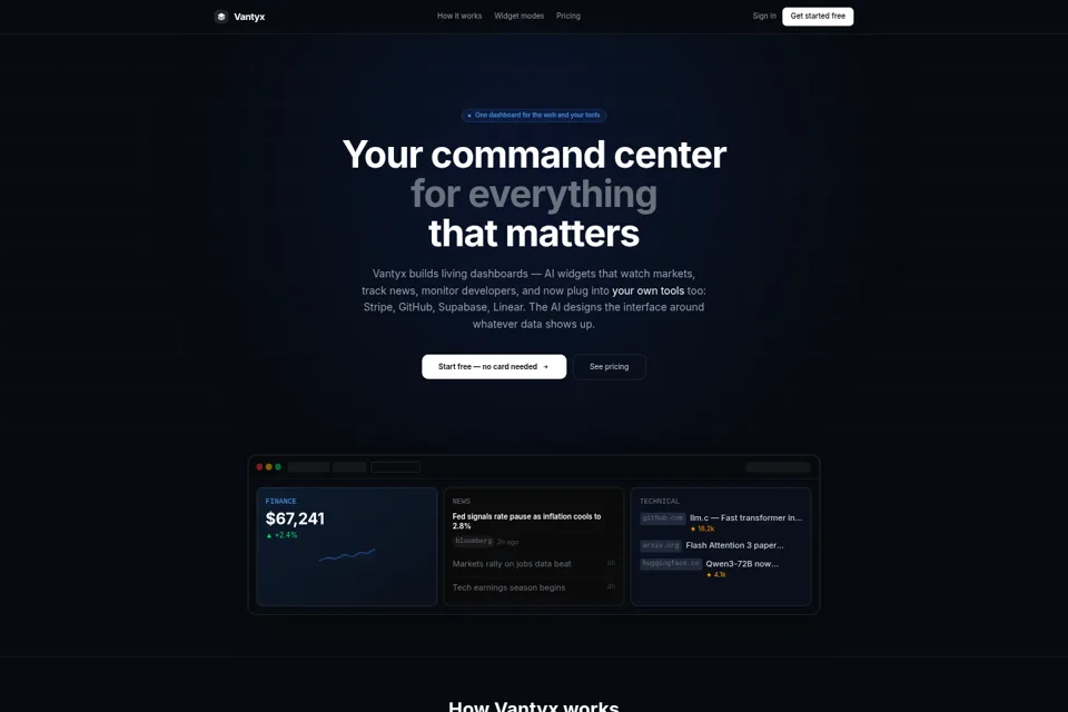 Aperçu de la landing page