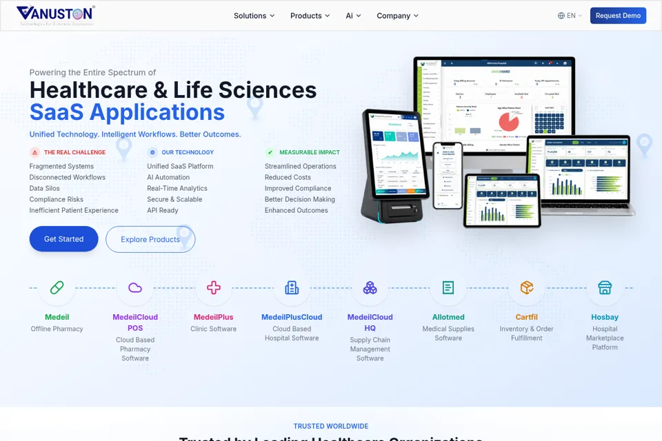 Landing page preview