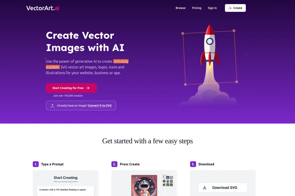 Aperçu de la landing page