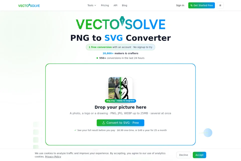 Landing page preview