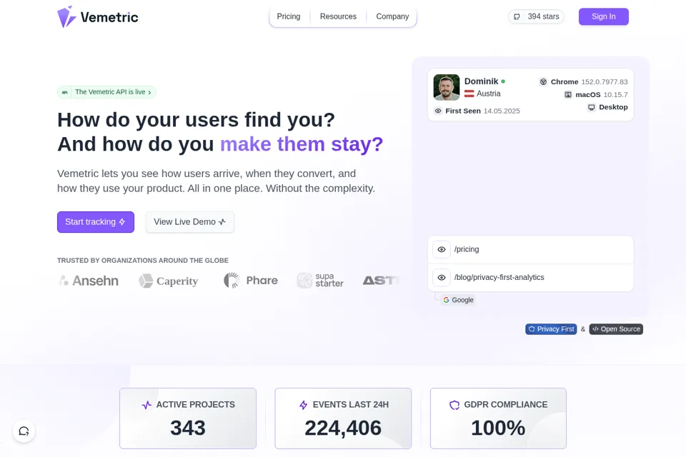 Aperçu de la landing page