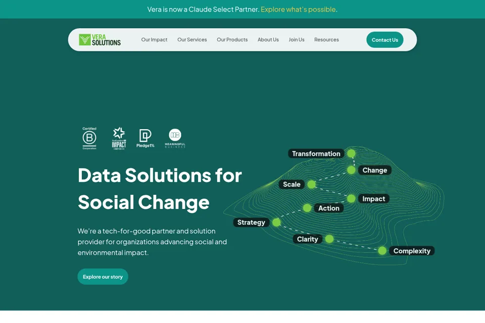 Landing page preview