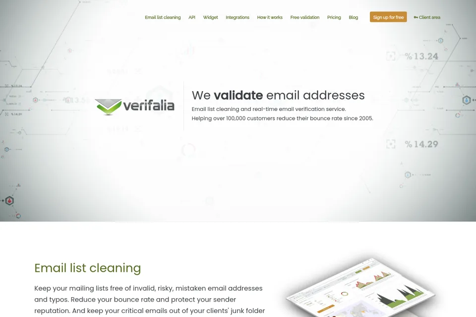 Landing page preview