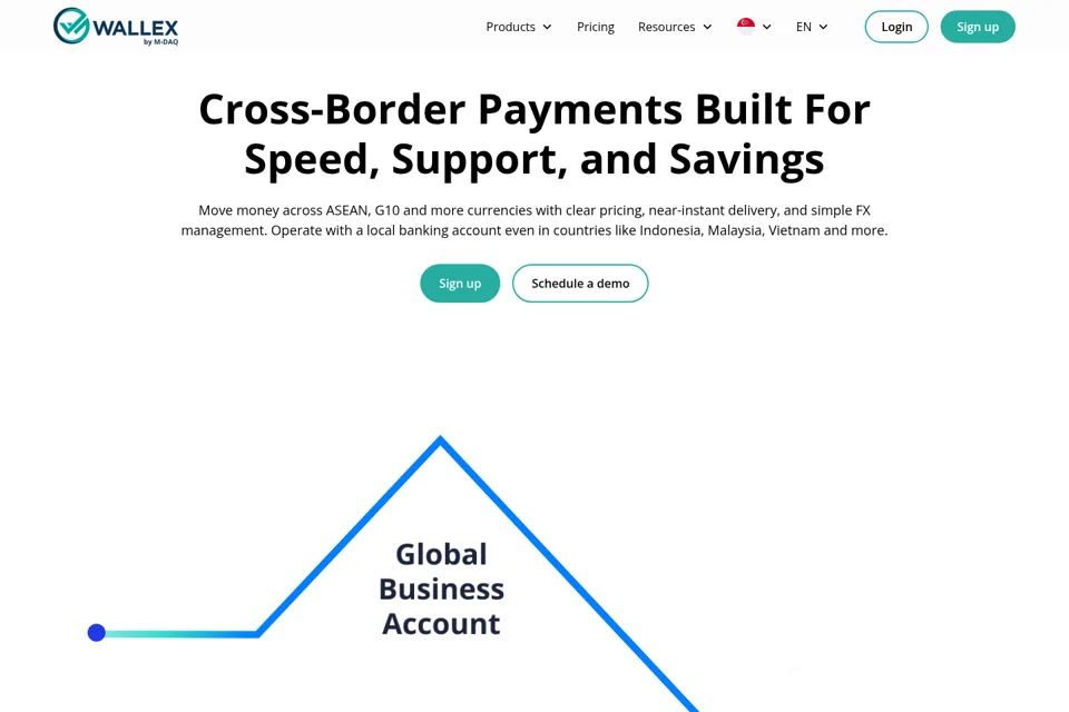 Landing page preview