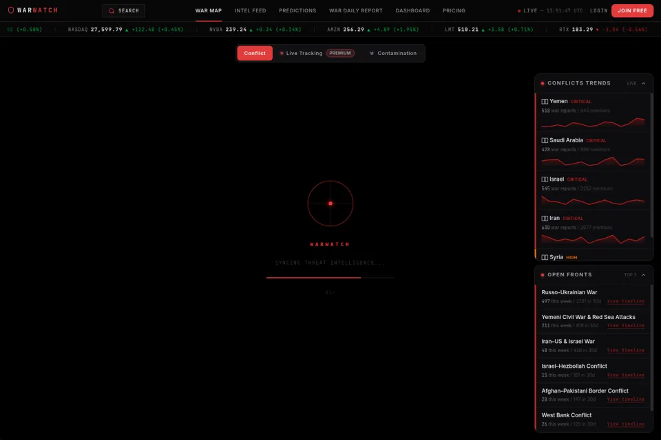 Landing page preview
