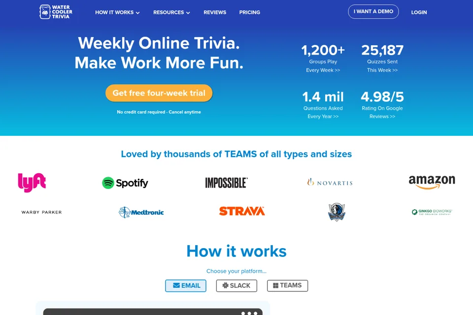 Aperçu de la landing page