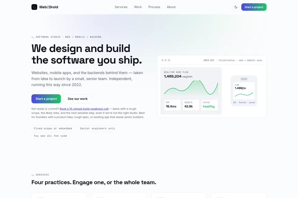 Aperçu de la landing page