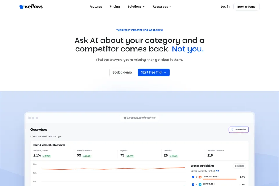 Aperçu de la landing page