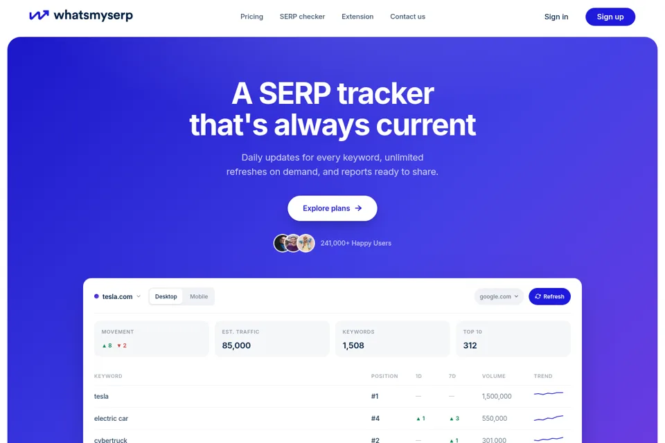 Aperçu de la landing page