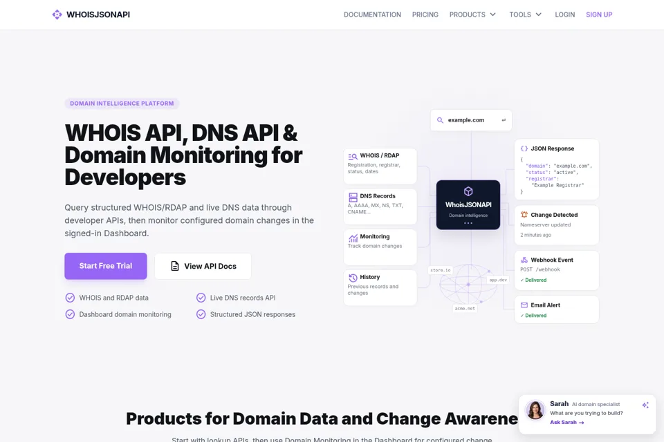 Aperçu de la landing page