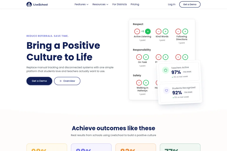Aperçu de la landing page