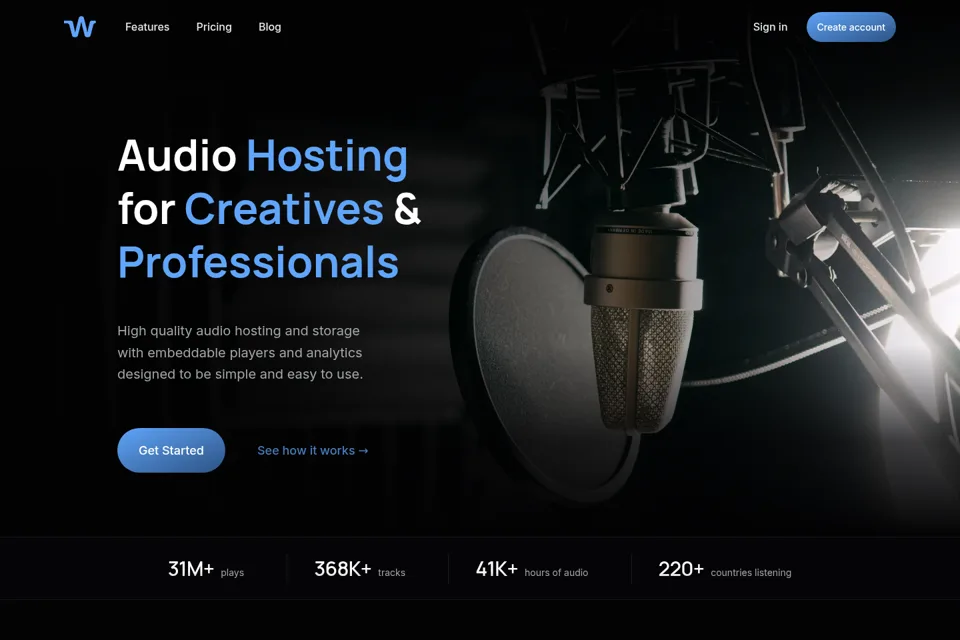 Landing page preview