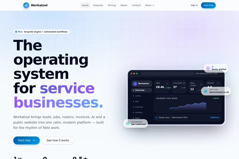 Aperçu de la landing page