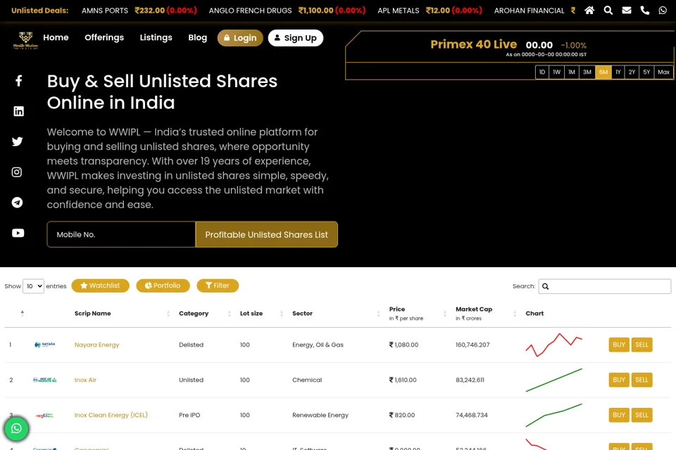 Landing page preview