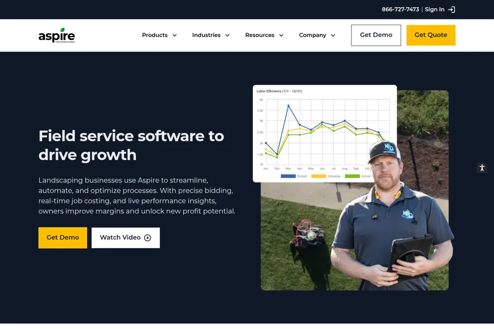 Aperçu de la landing page