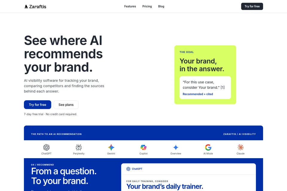 Aperçu de la landing page