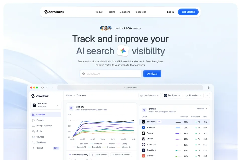 Landing page preview
