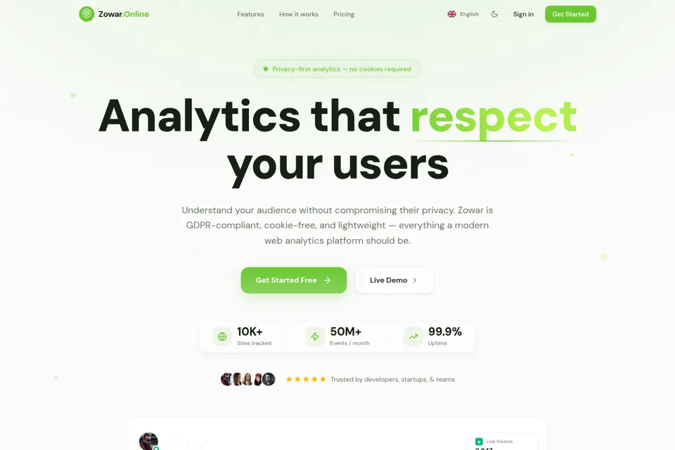 Landing page preview